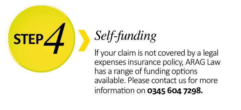 Funding-step4_