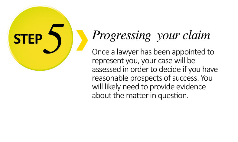 Funding-step5