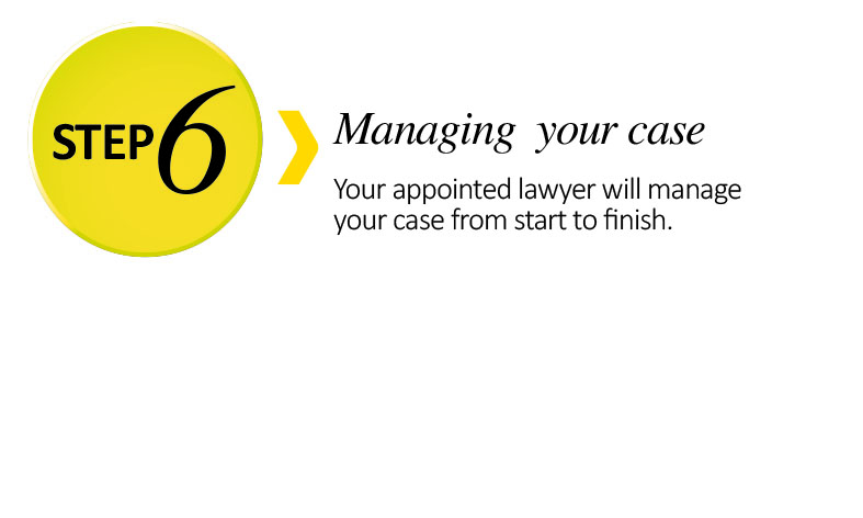 Funding-step6