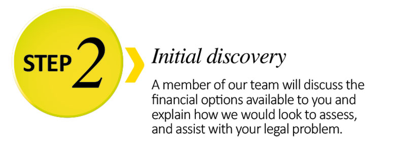 Fundingyourcase-step2