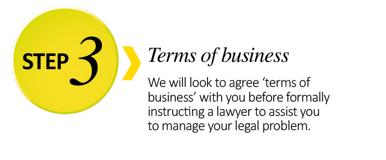 Fundingyourcase-step3